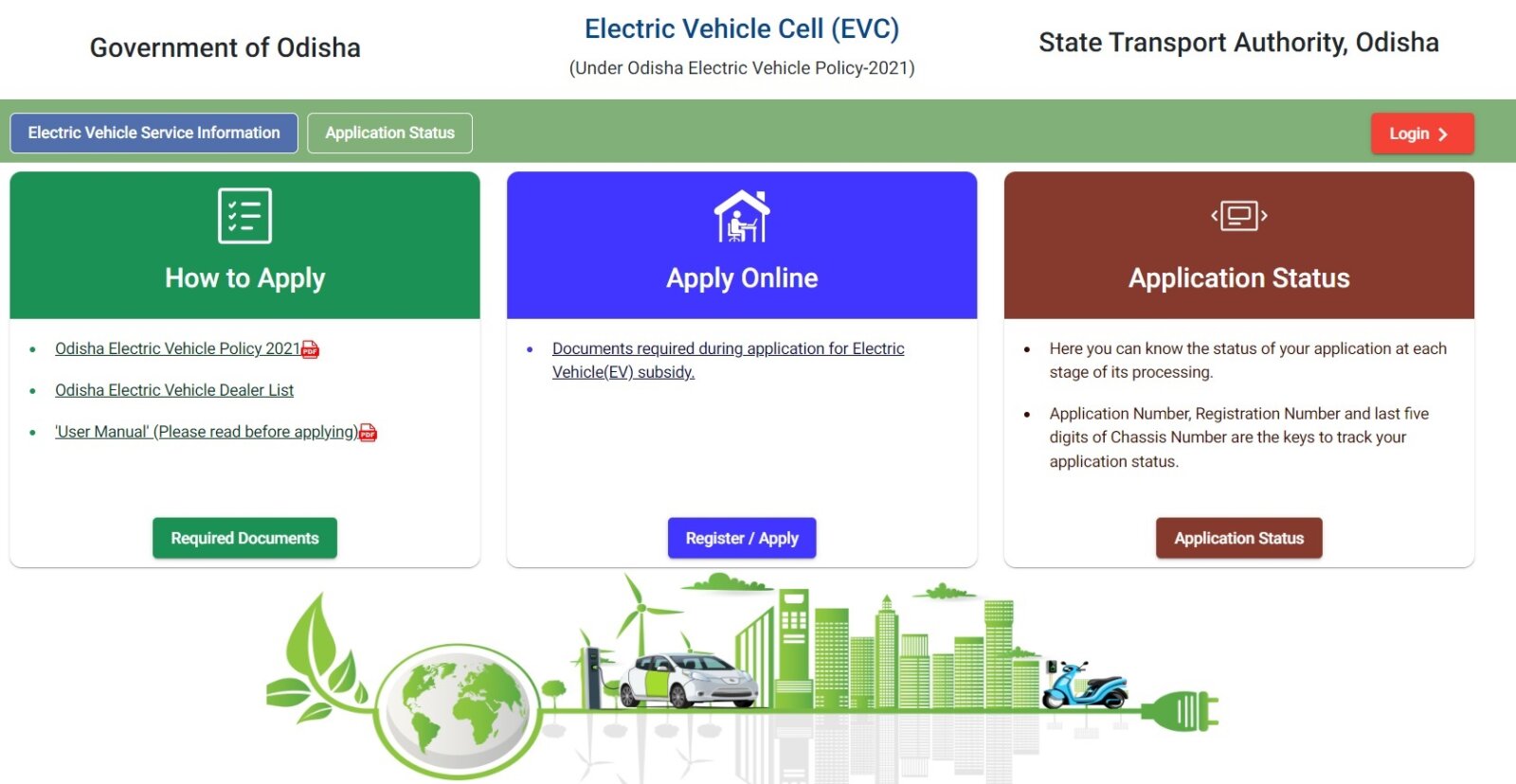 Odisha Ev Subsidy Apply Online Evc Portal