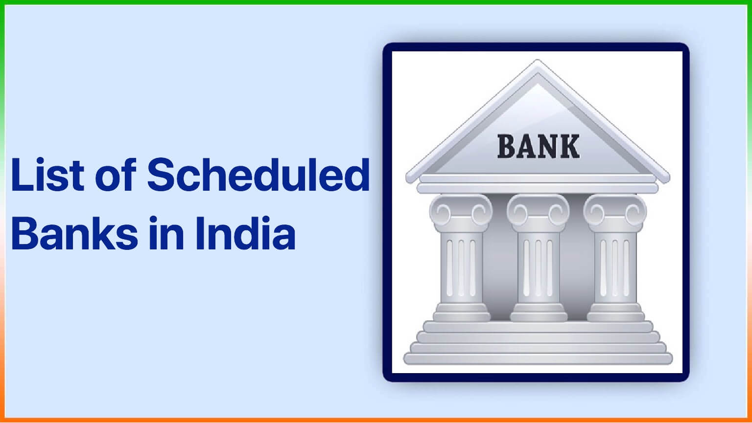 List Of Scheduled Banks In India
