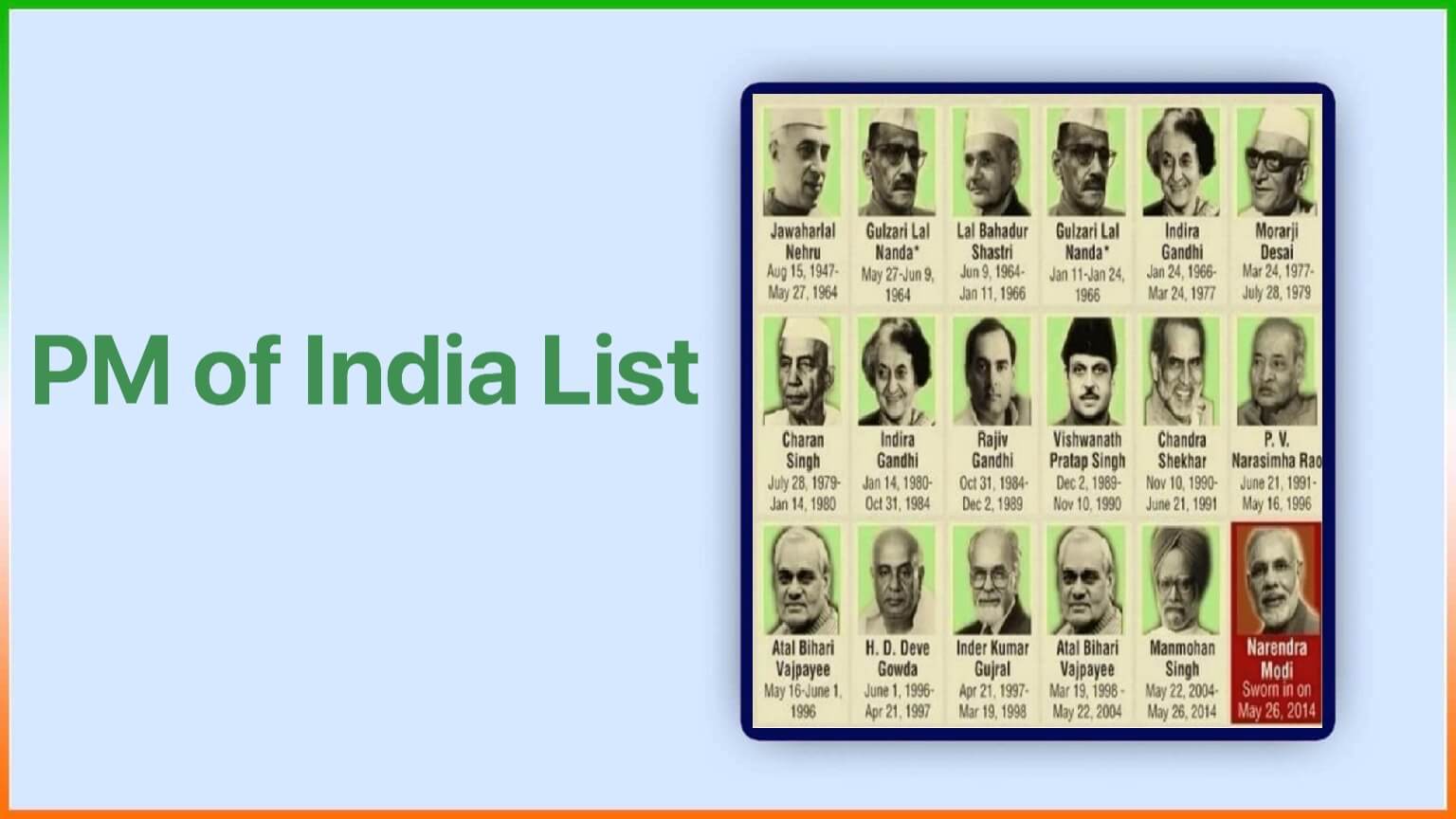 Prime Minister of India List From 1947 to 2024 With Photo PDF Listli