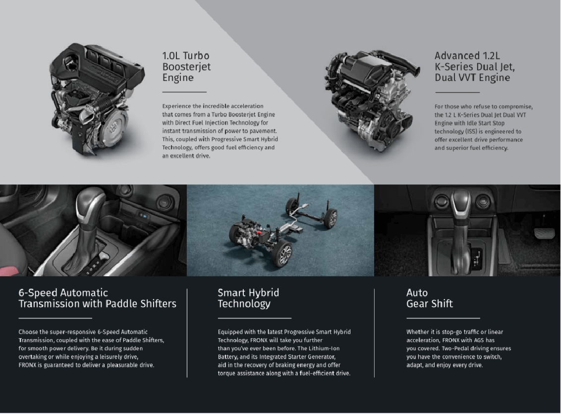 Fronx Engine Details 