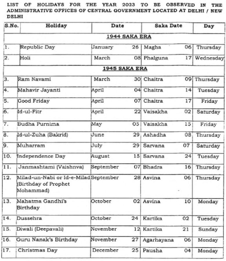 Government Holiday List