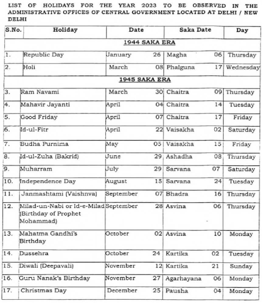 Indian Customs Holiday List 2023 Calendar PDF Download