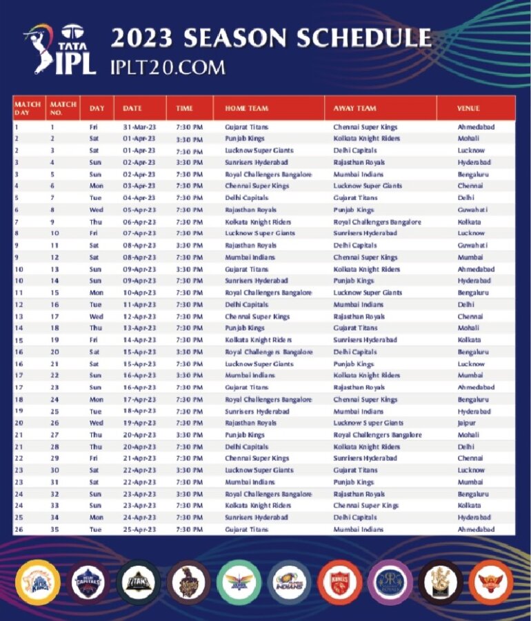 Tata Ipl 2023 Match Schedule List