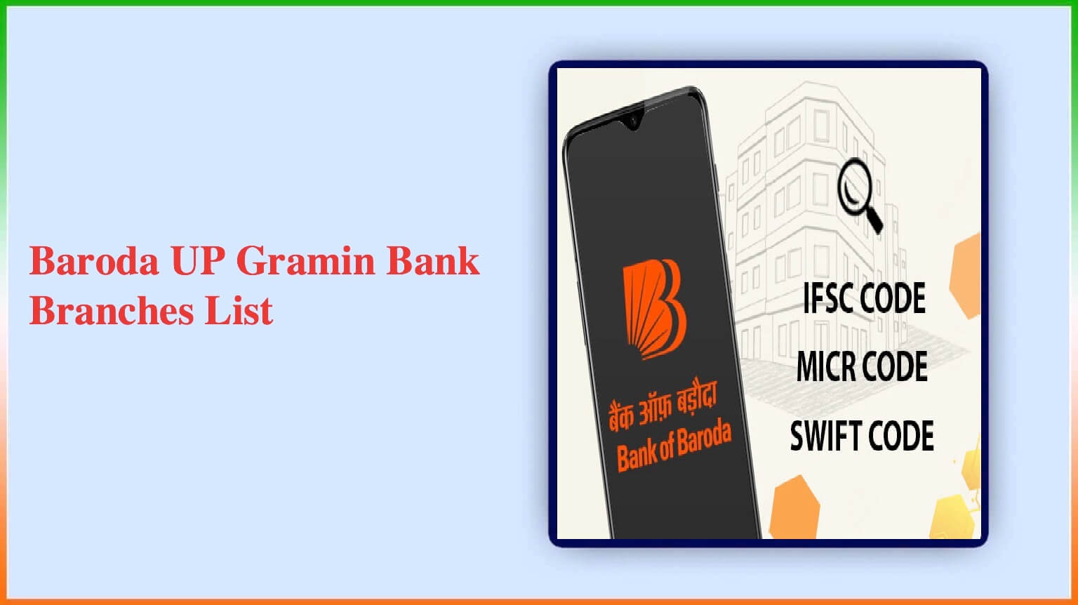 Baroda Up Gramin Bank Branches List
