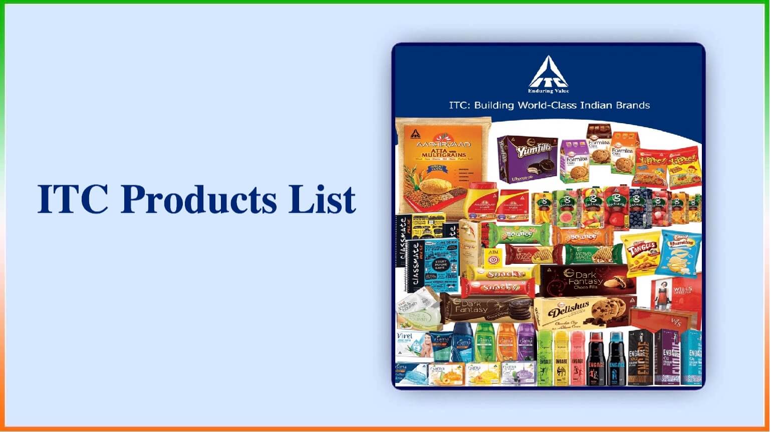 Itc Products List