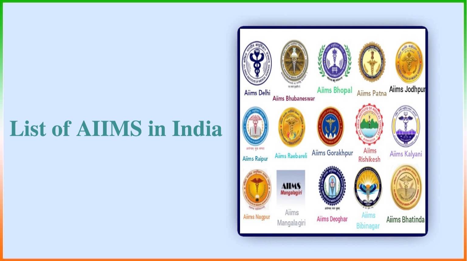 List Of Aiims In India