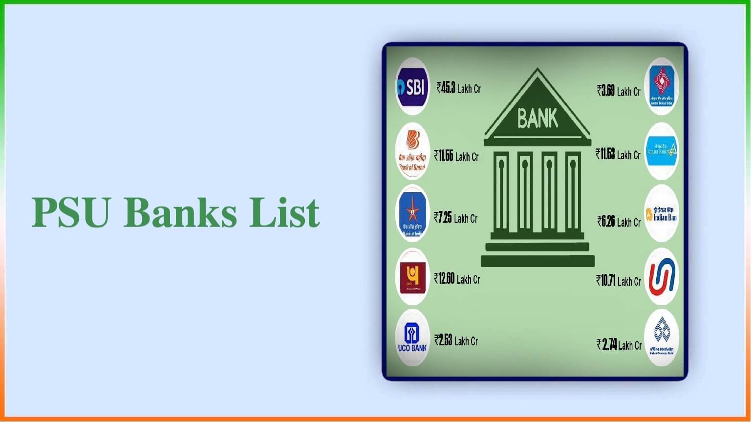 Psu Banks List