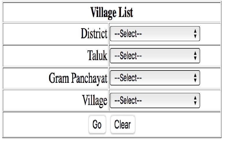Villages List Karnataka 