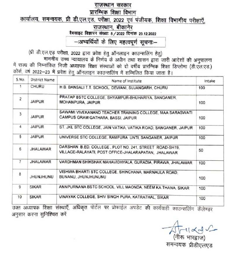 Bstc Colleges List Rajasthan