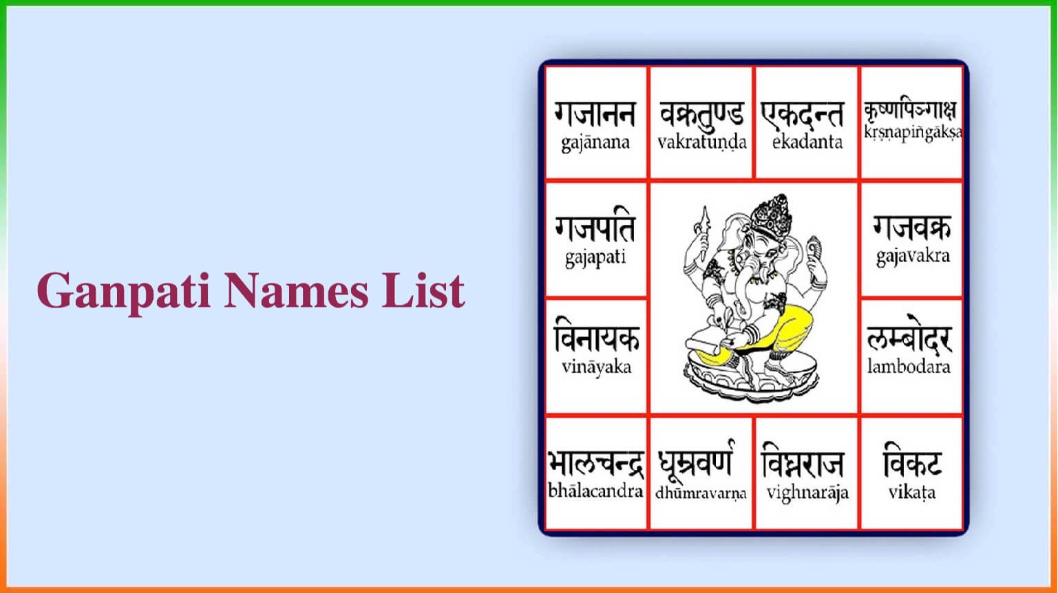 Ganpati Names List