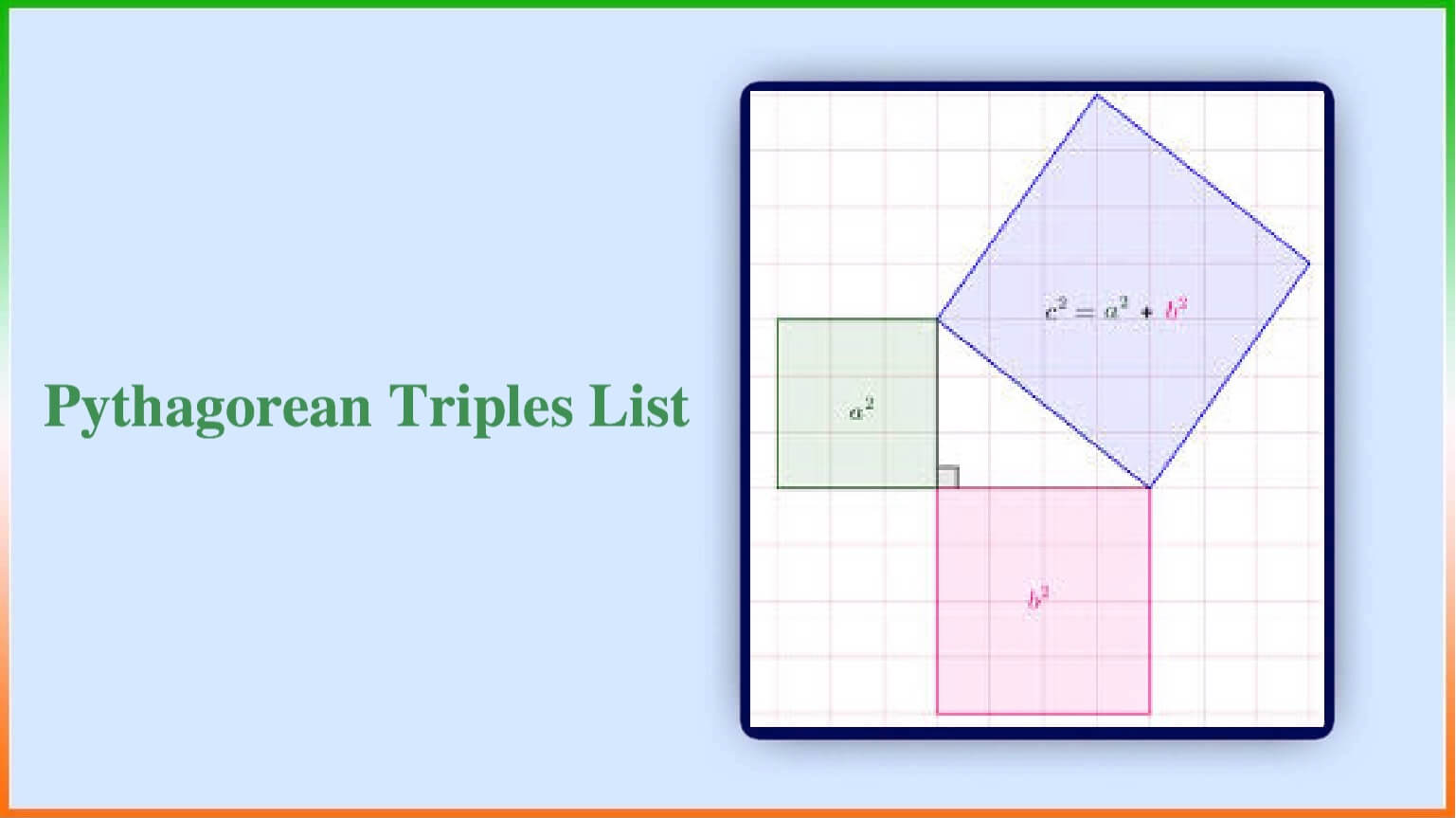 Pythagorean Triples List