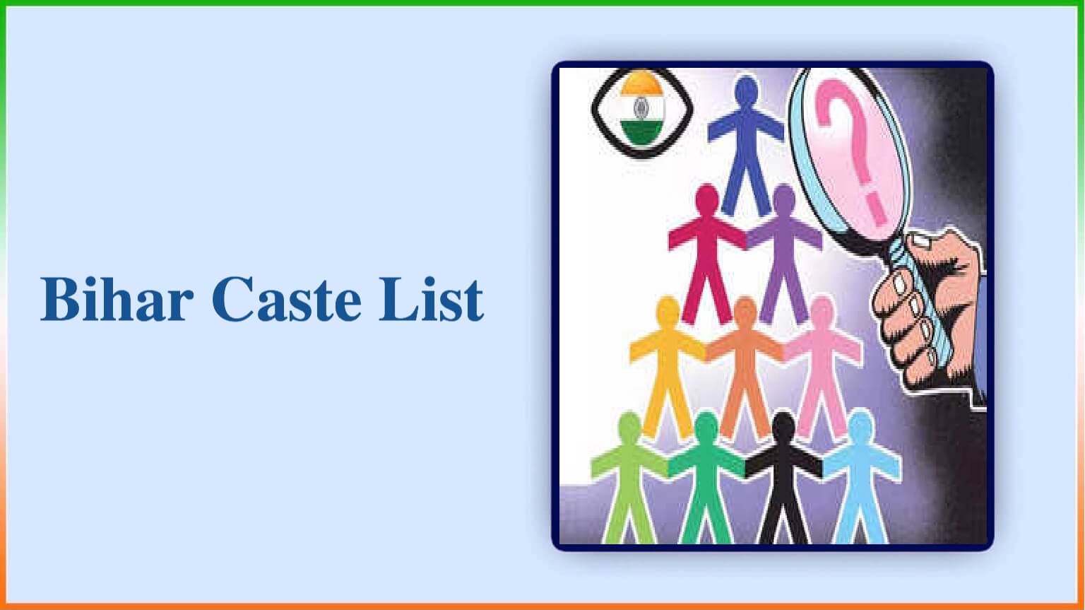 Bihar Caste List